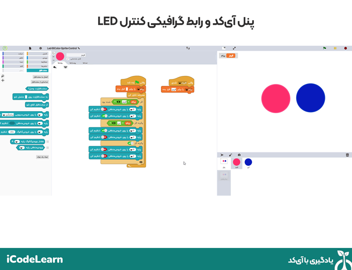 رابط گرافیکی چیست؟