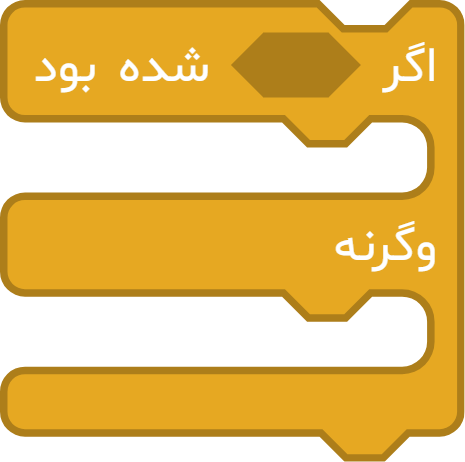اگر ... شده بود وگرنه ...