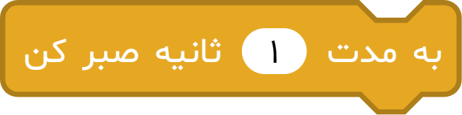 آموزش وقفه زمانی آی کد