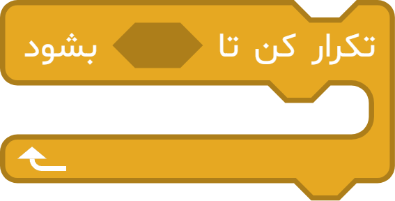 تکرار کن تا ... بشود