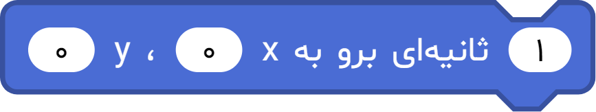 بلوک «... ثانیهای برو به x ... ، y ...»