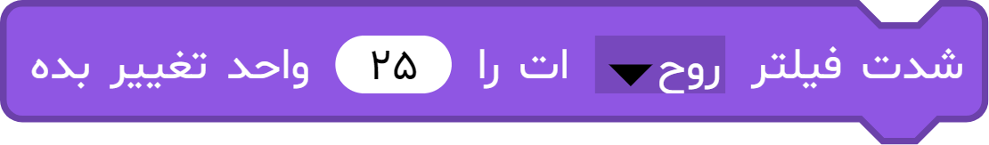 بلوک «شدت فیلتر ... ات را ... واحد تغییر بده»