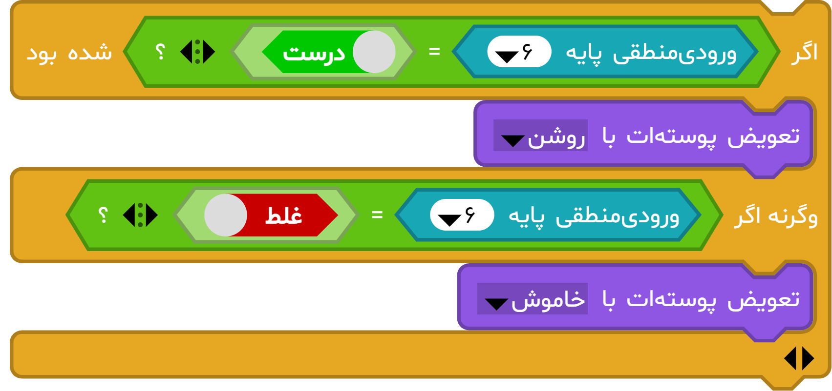 مثال بلوک «تعویض پوستهات با ...» + سخت افزار