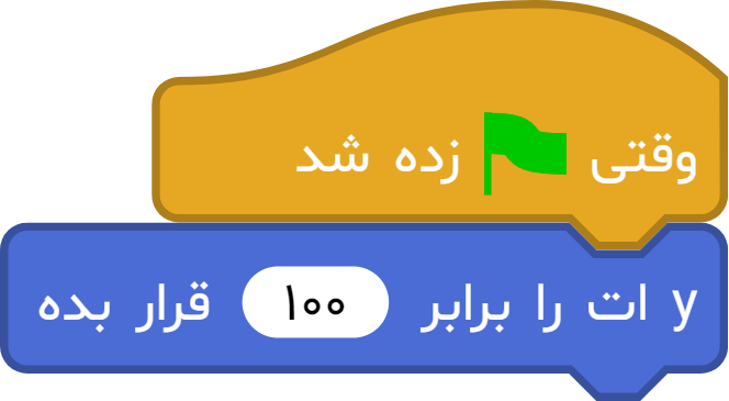 مثال بلوک «yات را برابر ... قرار بده» در آیکد