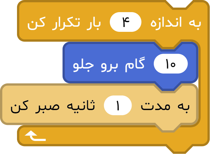 مثال آموزش بلوک به اندازه ... بار تکرار کن
