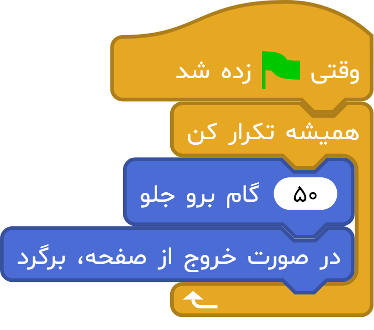 آموزش بلوک «در صورت خروج از صفحه، برگرد» در آیکد
