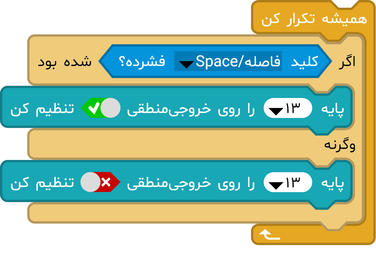 آموزش بلوک شرطی «اگر ... شده بود وگرنه ...» در آیکد