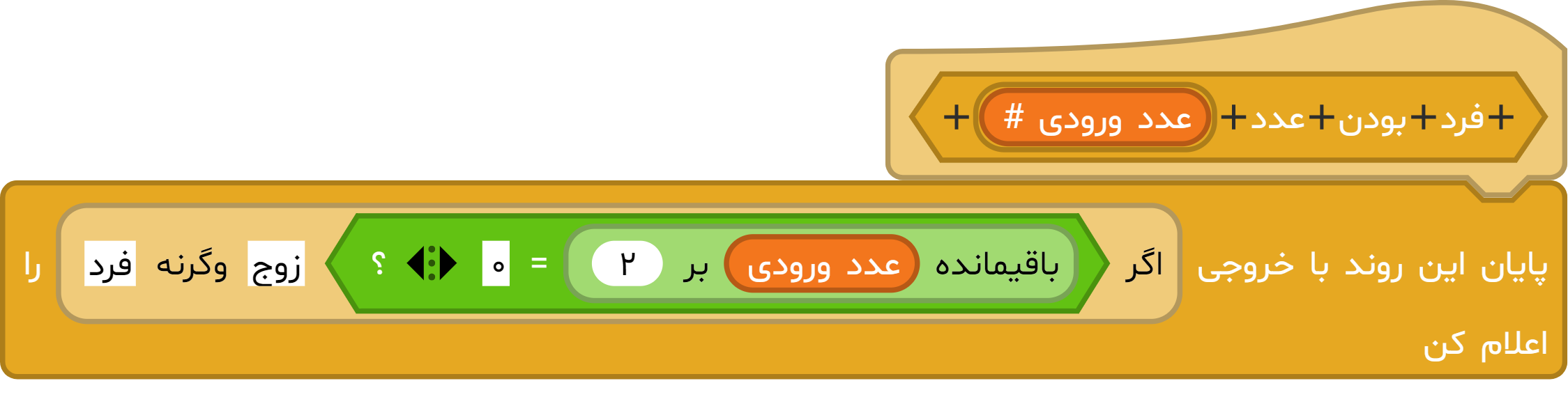 آموزش بلوک «پایان این روند با خروجی ... را اعلام کن» در آیکد