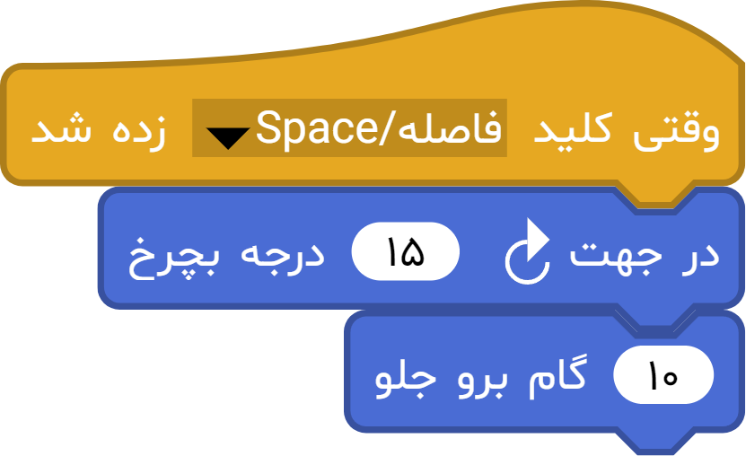 آموزش کامل بلوک «در جهت ساعت ... درجه بچرخ» در آیکد