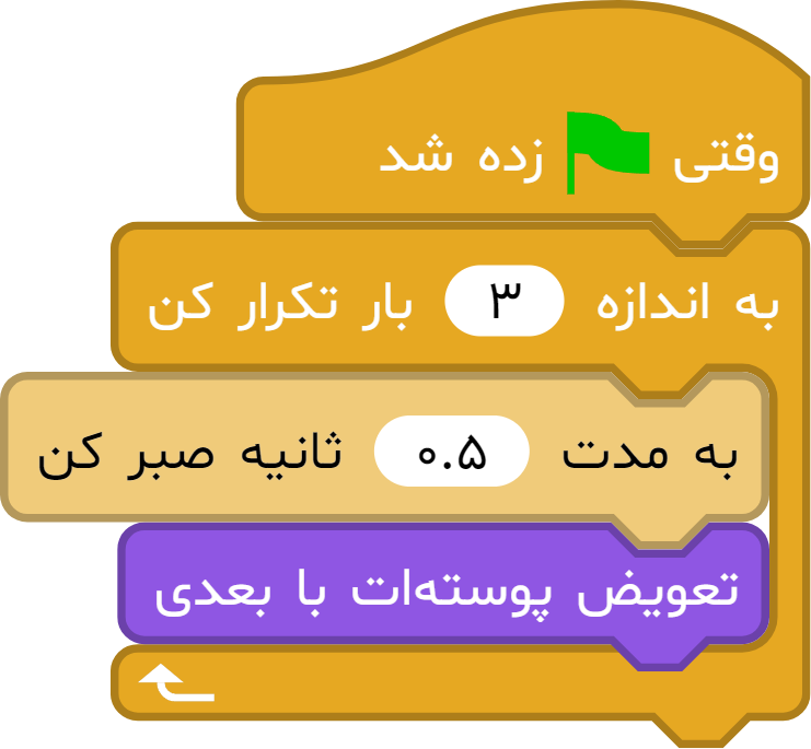 مثال بلوک «تعویض پوستهات با بعدی»
