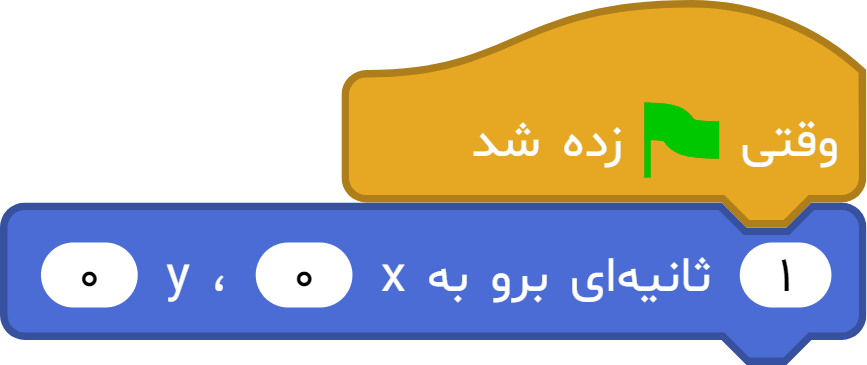 آموزش بلوک «... ثانیهای برو به x ... ، y ...»