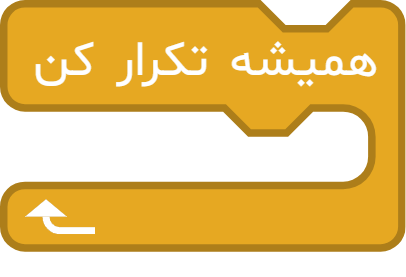 بلوک همیشه تکرار کن مشابه اسکرچ