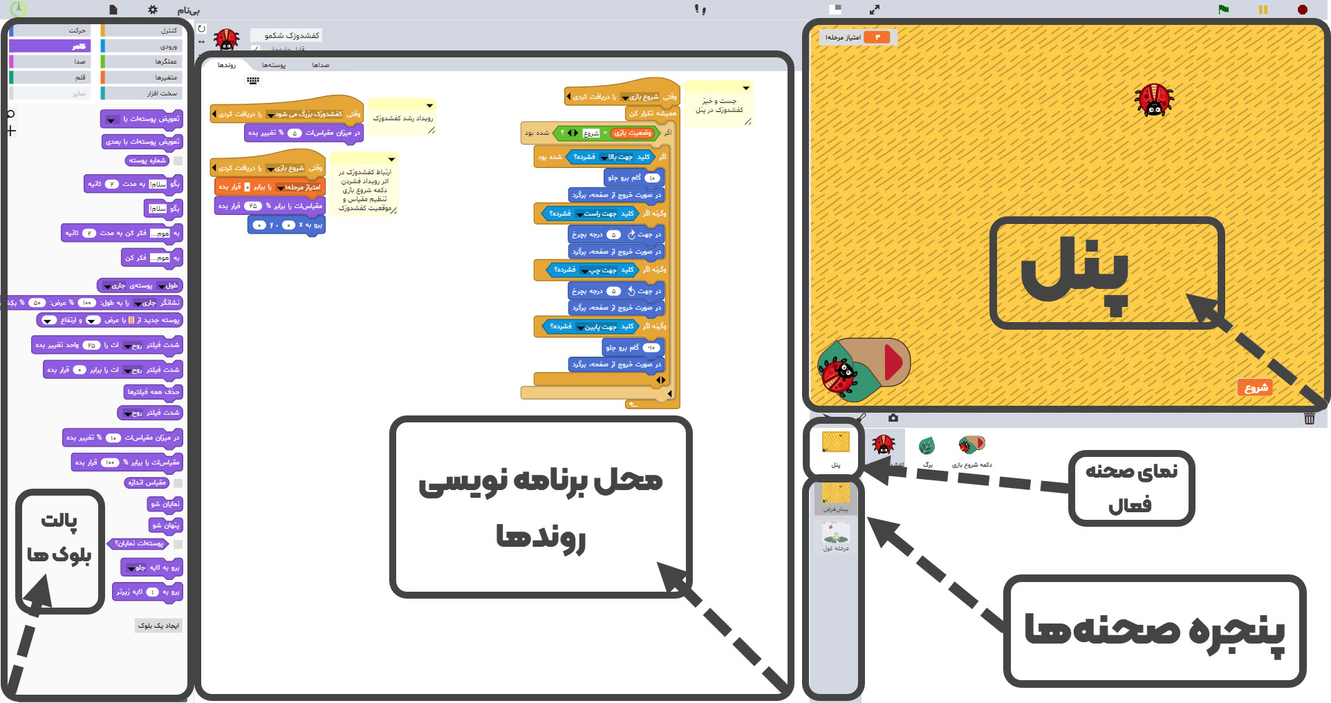 معرفی محیط آی کد