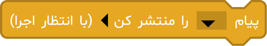 بلوک صدور پیام آی کد با انتظار اجرا