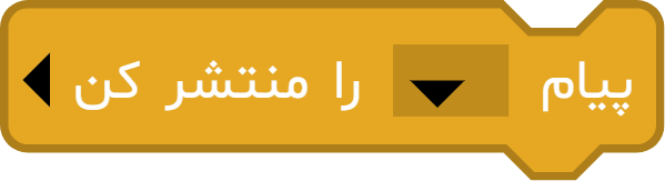 بلوک انتشار پیام و تعامل اشیاء آی کد