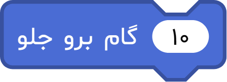 بلوک «... گام برو جلو»